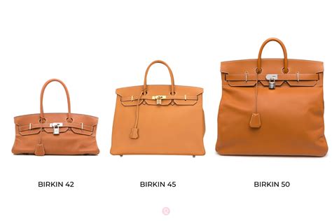 birkin from hermes for one crossword clue|Birkin from Hermes, for one .